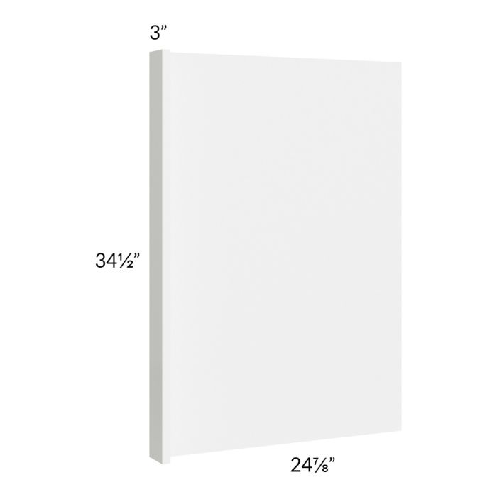 Milan White Gloss Base End Panel