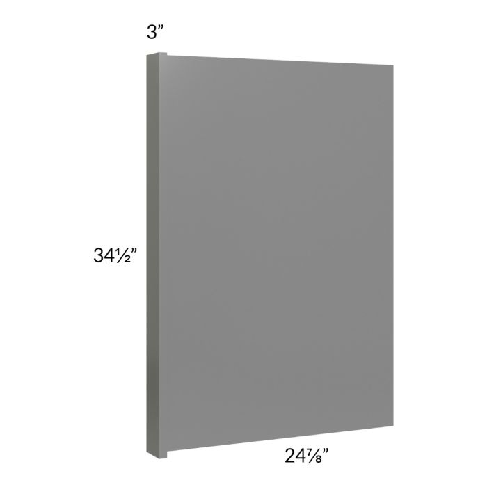 Milan Grey Gloss 3" Appliance End Panel