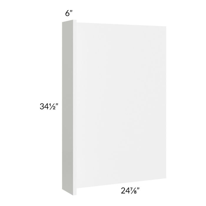 Milan White Gloss 6" Appliance End Panel