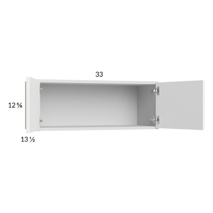 Euro Gloss White 33x12-5/8 Wall Cabinet