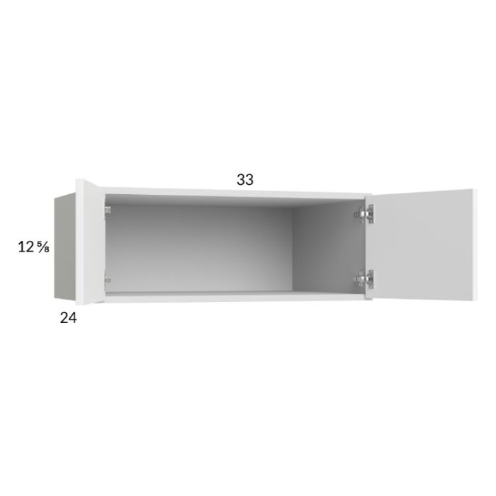 Euro Gloss White 33x12-5/8x24 Wall Cabinet