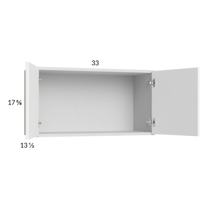 Euro Gloss White 33x17-5/8 Wall Cabinet
