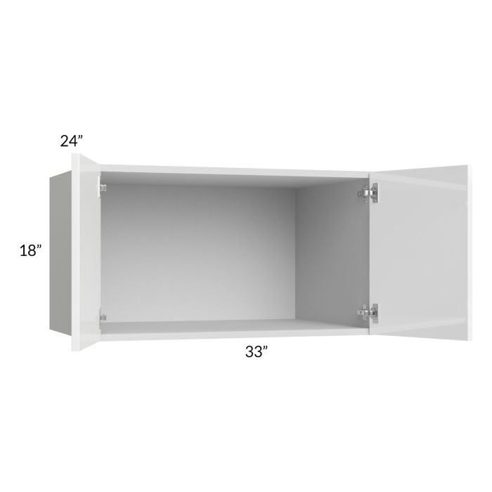 Milan White Gloss 33x18x24 Wall Cabinet