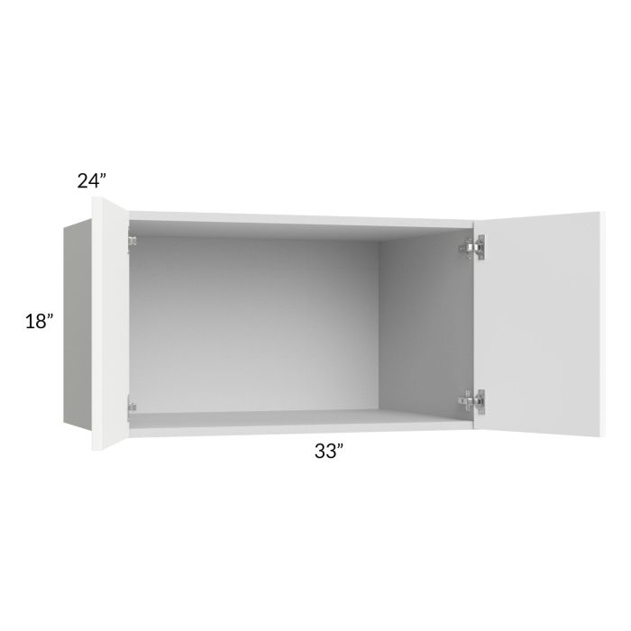 Milan White Matte 33x18x24 Wall Cabinet
