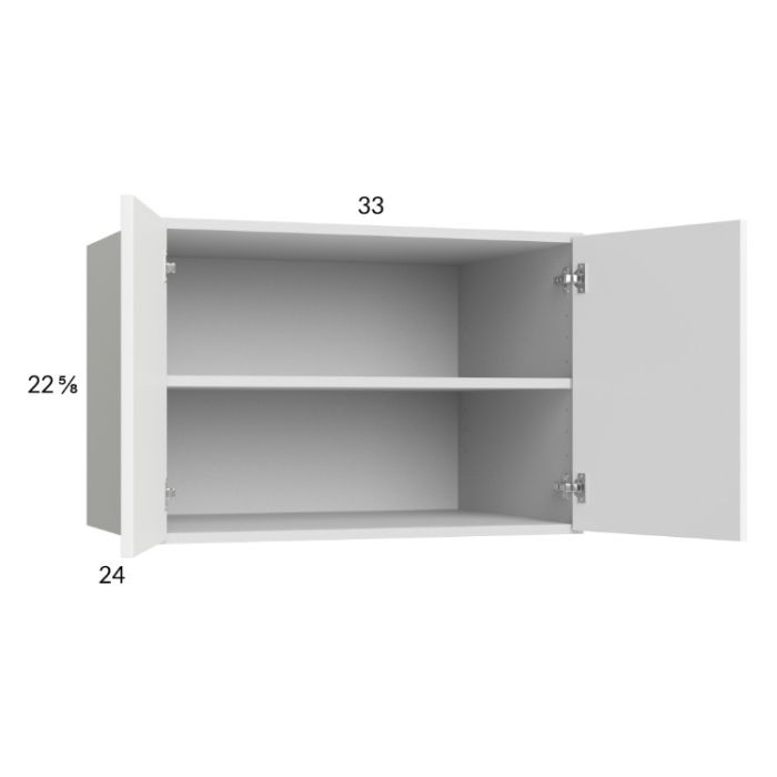 Euro Gloss White 33x22-5/8x24 Wall Cabinet