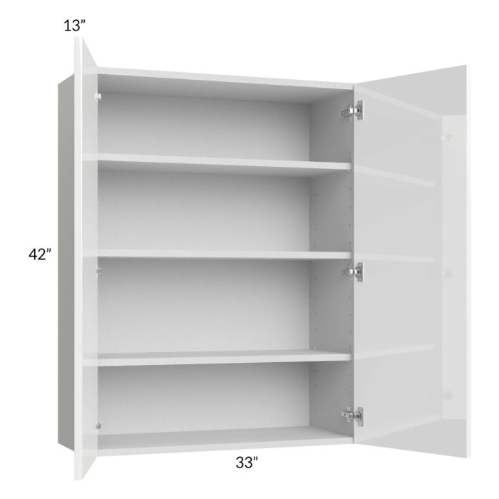 Milan White Gloss 33x42 Wall Cabinet