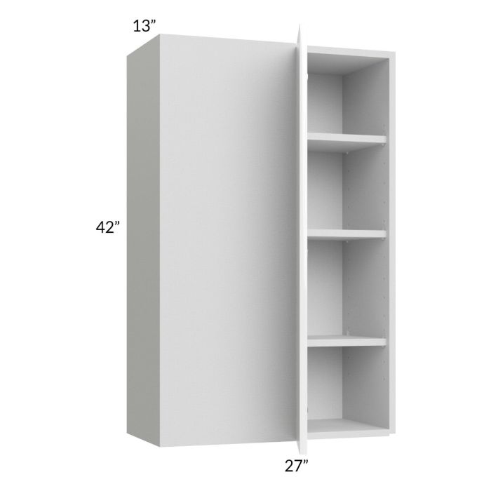 Milan White Gloss 27x42 Blind Corner Wall Cabinet