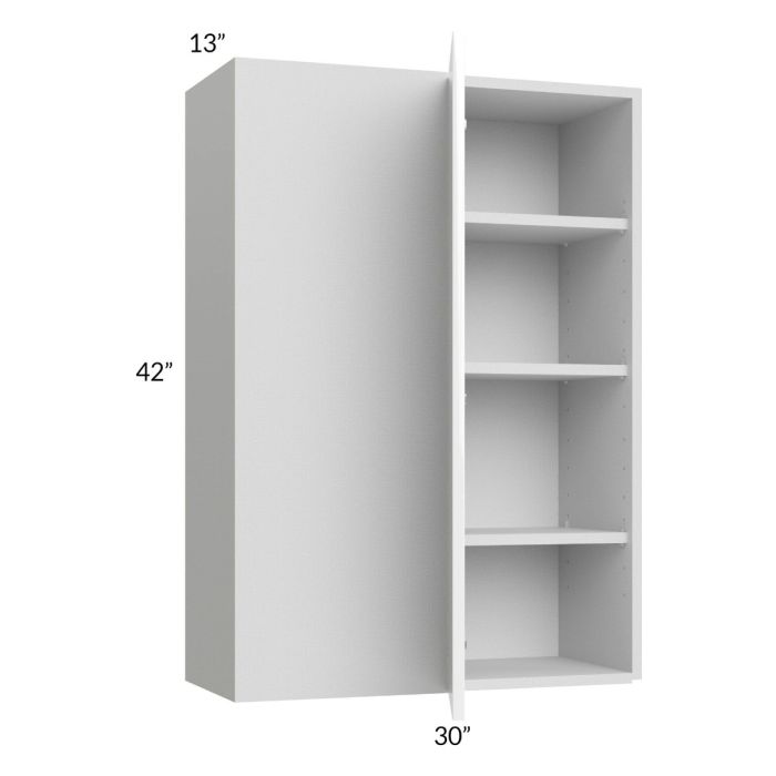Milan White Gloss 30x42 Blind Corner Wall Cabinet