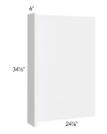 Milan White Gloss 6" Appliance End Panel