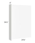 Milan White Matte 6" Appliance End Panel