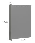Milan Grey Gloss 6" Appliance End Panel