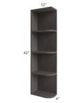 Midtown Dark Grey Shaker 6x42 Open End Wall Cabinet – Left Opening