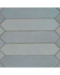 Renzo Sky 2.5 X 13 ???Ceramic Tile