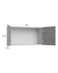 Euro Grey 33x17-5/8 Wall Cabinet