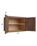 Gramercy Coffee 33x24x24 Wall Cabinet