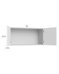 Euro Gloss White 36x17-5/8 Wall Cabinet